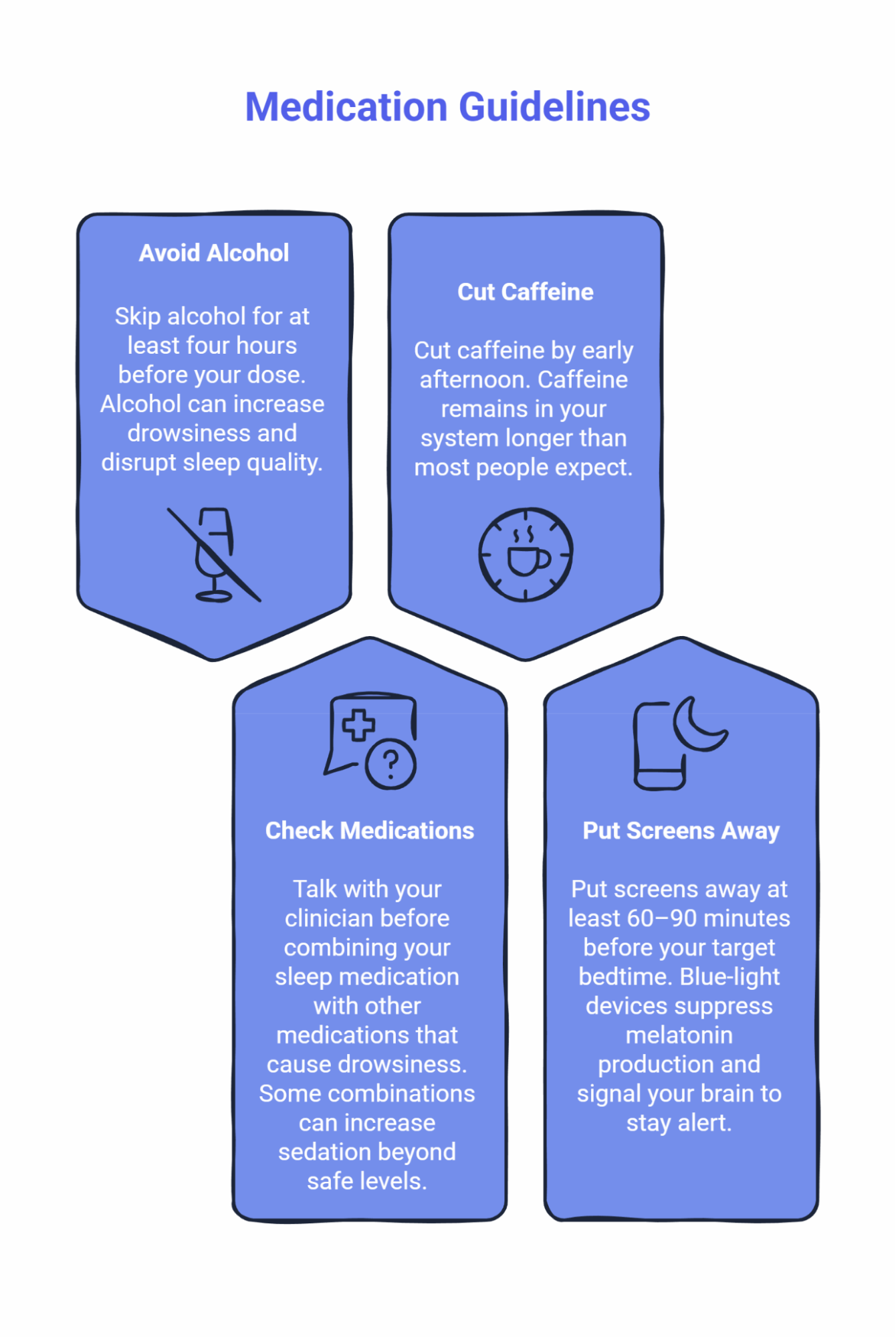 Medication guidelines infographic with tips to avoid alcohol, cut caffeine, check medications, and limit screen time before bed.